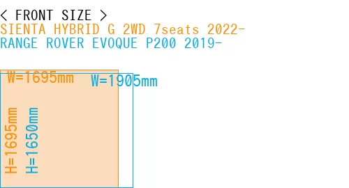 #SIENTA HYBRID G 2WD 7seats 2022- + RANGE ROVER EVOQUE P200 2019-
